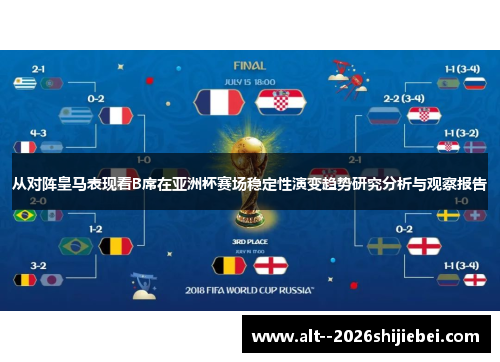 从对阵皇马表现看B席在亚洲杯赛场稳定性演变趋势研究分析与观察报告