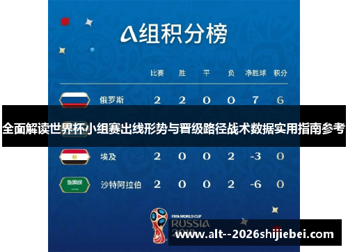 全面解读世界杯小组赛出线形势与晋级路径战术数据实用指南参考
