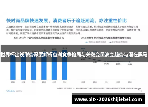 世界杯出线形势深度解析各洲竞争格局与关键变量演变趋势与潜在黑马