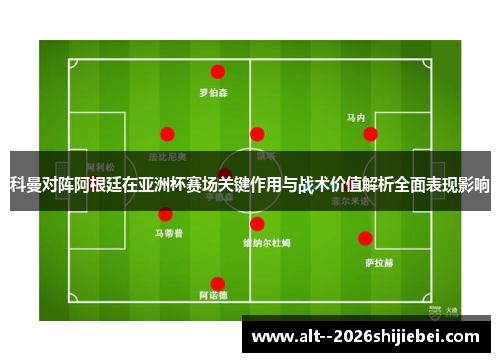 科曼对阵阿根廷在亚洲杯赛场关键作用与战术价值解析全面表现影响